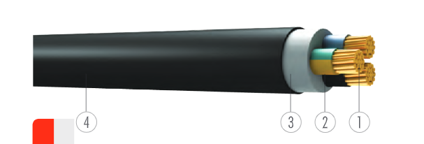 4x35mm² N2XH Kabel Ünal